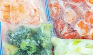 Bisnis frozen food, Sumber: deepakshukla.com